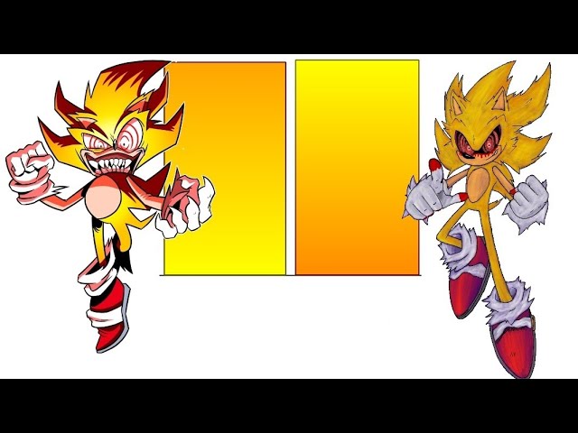 Fleetway Sonic Vs Sonic Exe Power Levels 